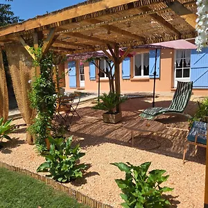 La Cascade De Holiday home Carces